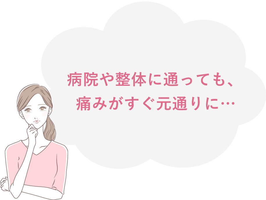 病院や整体に通っても、痛みがすぐ元通りに…